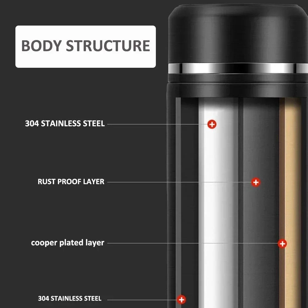 Stainless Steel Thermos Bottle with Digital Temperature Display